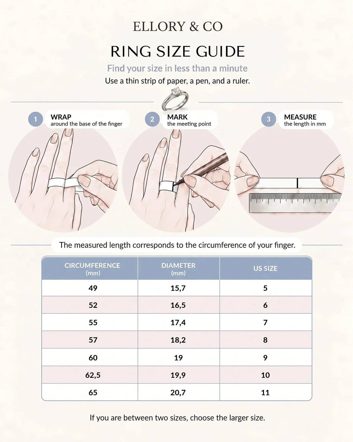 Ellory & Co ring size guide